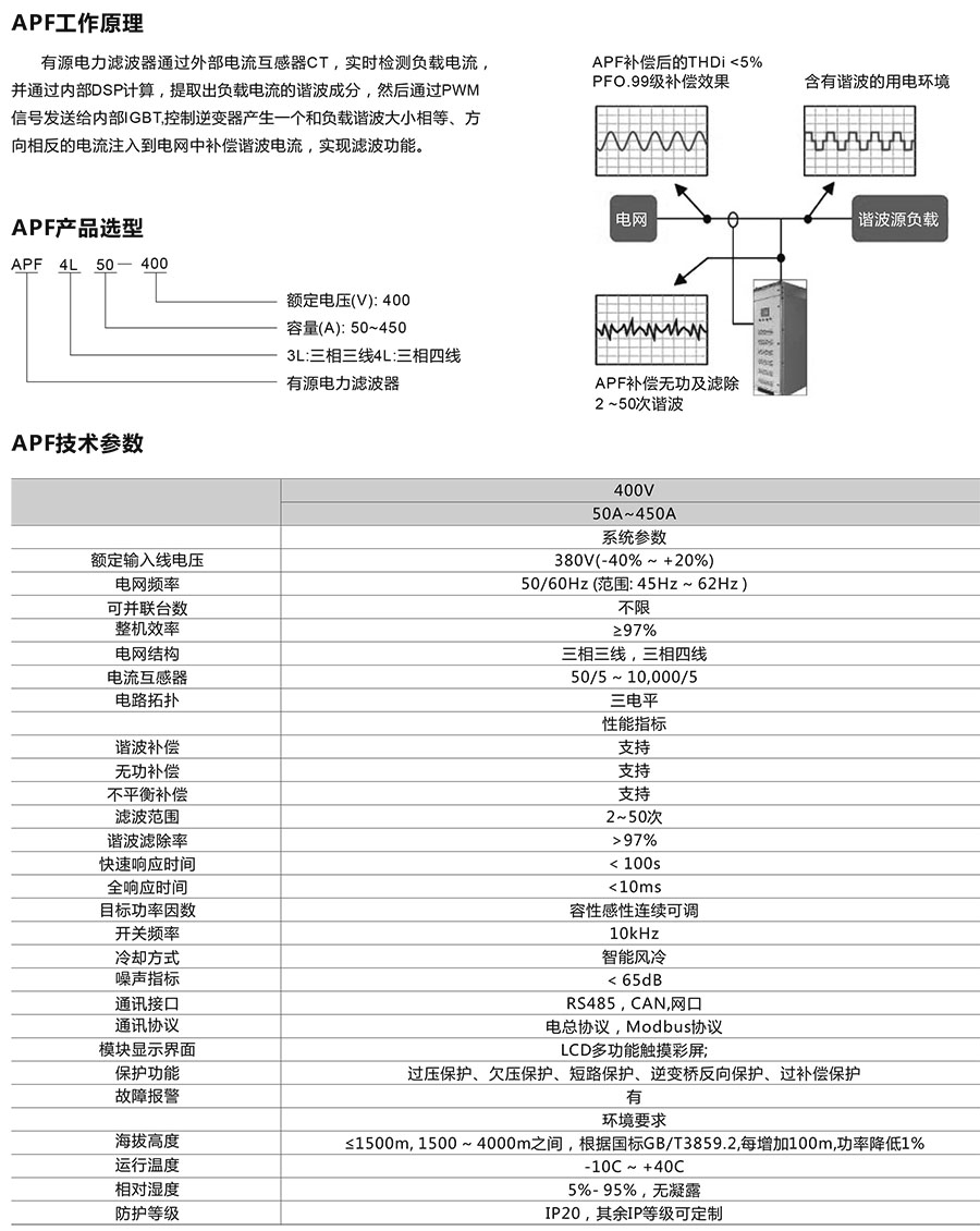 APF有源電力濾波柜產品簡介